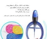 کیت هواپیمای سبک شارژی - تصویر 3
