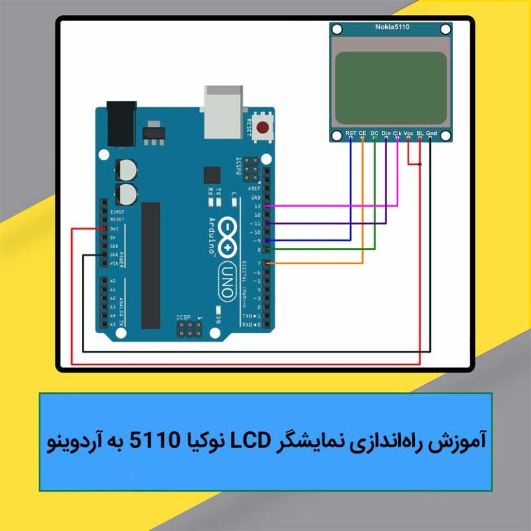 آموزش راه اندازی نمایشگر Nokia 5110 با آردوینو